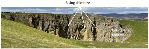 Hypogene karst from the northern margin of the Derbyshire Platform: rising chimneys (locally termed vein cavities) on Dirtlow Rake (E – W striking strike-slip fault), that was previously mined for fluorite, barite and galena.